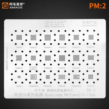 Stencil PM2