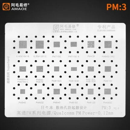 Stencil PM3